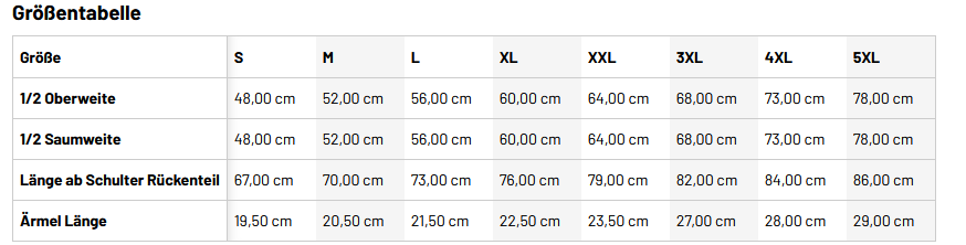 Unisex Round-T Heavy -
inkl. NZ Hemmendorf & Käpfledancer